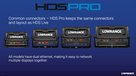Lowrance HDS-10 PRO ROW + ActiveImaging™ HD 3-in-1 Transducer + AGM 22Ah akkumulators davanā